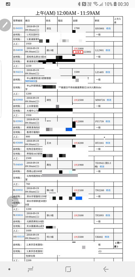 服務收費
